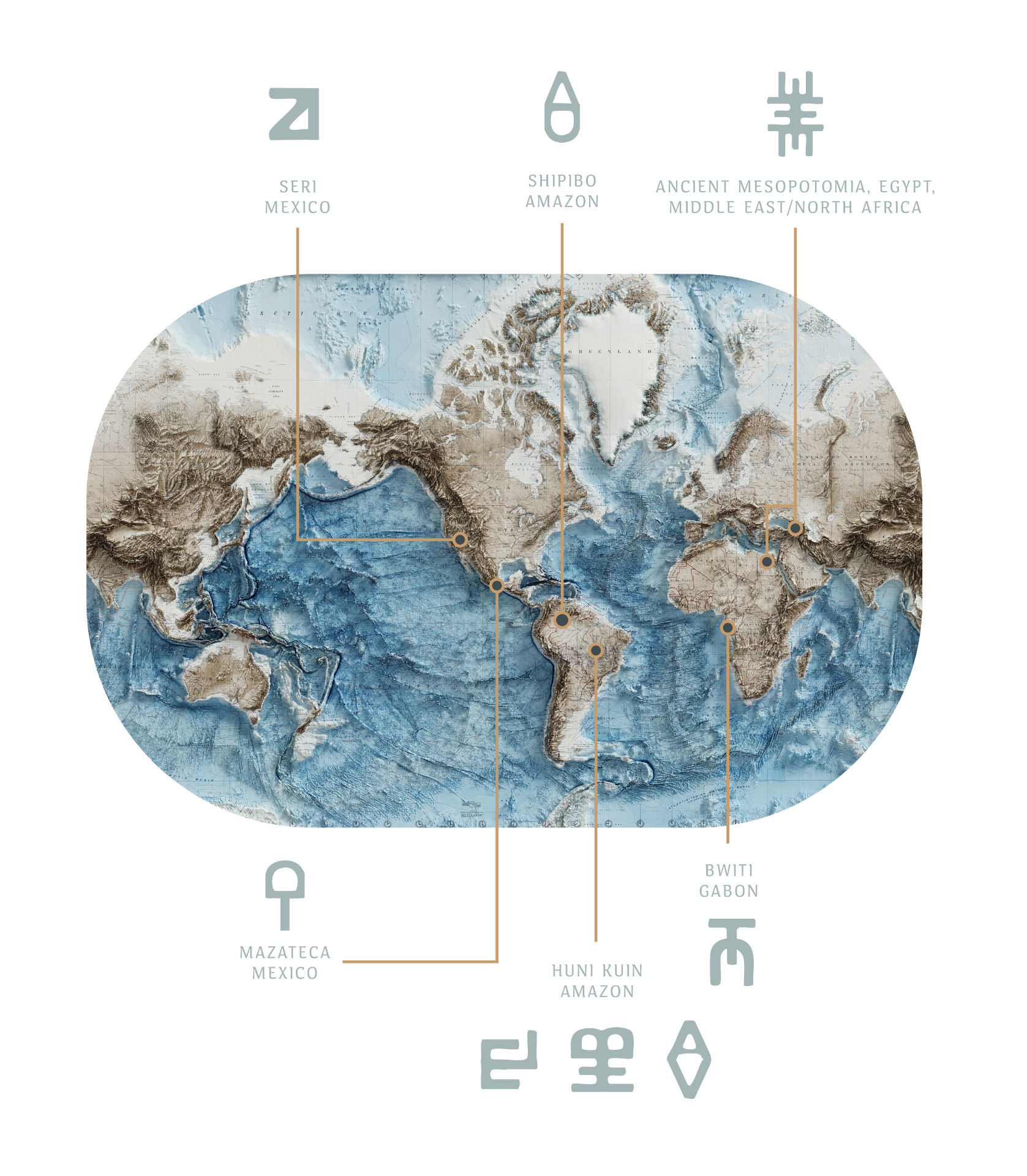 World map showing the lineages and traditions that inform the medicines at IXCHEL Spiritual Clinic — spanning the Americas, West Africa, and beyond.